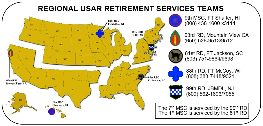 US Army Reserve State / Territory Benefits Map