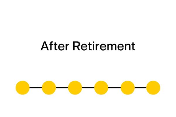 Horizontal Card image
